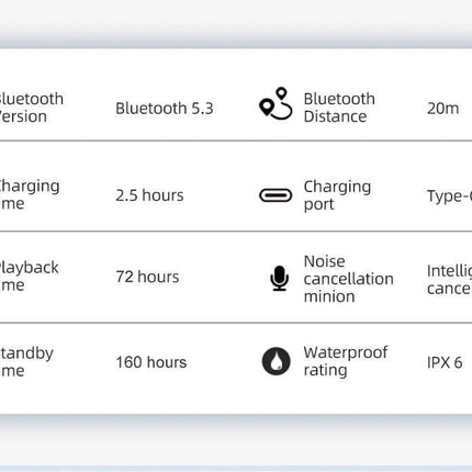 Bluetooth Motorcycle Intercom Noise - Reduction Headset Auto Essentials - Auto Essentials - Autoeye - Mad Fly Essentials