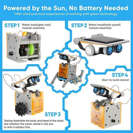 DIY Solar STEM Robot Activity Toys – Mad Fly Essentials