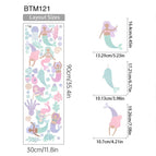 BTM121