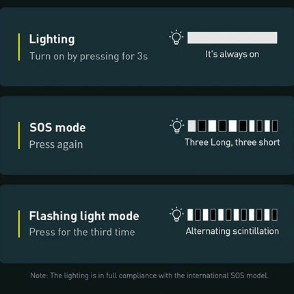 Emergency Jumpstarter Jump Starting Device Auto Essentials - Auto Essentials - Baseus - Mad Fly Essentials