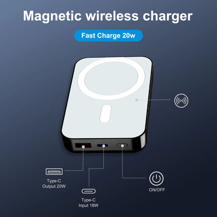Home Electronics External Battery Charger 5000MAH Smart Mini Powerbank - Home Electronics - Tollcuudda - Mad Fly Essentials