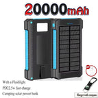 Blue 20000mAh
