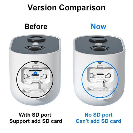 Home Security 2K 2.4G WiFi 5200mAh Home Protection Camera Home Security Fuers Mad Fly Essentials