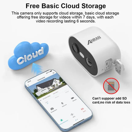 Home Security 2K 2.4G WiFi 5200mAh Home Protection Camera Home Security Fuers Mad Fly Essentials