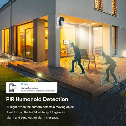 Home Security 5MP Wireless Camera Night Vision 2-way Talk Home Security Fuers Mad Fly Essentials