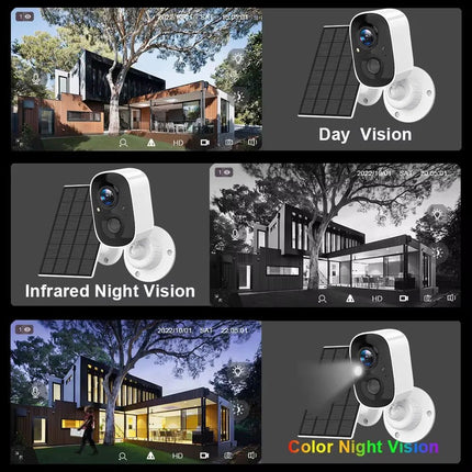 Home Security 5MP Wireless Camera Night Vision 2-way Talk - Home Security - Fuers - Mad Fly Essentials