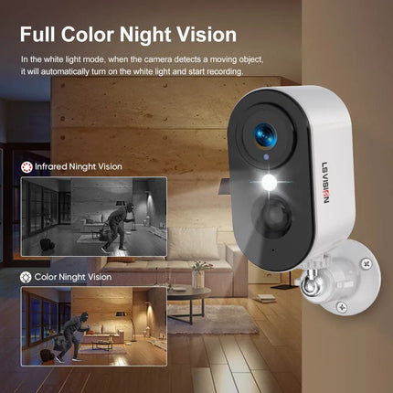 Home Security 5MP Wireless Camera Night Vision 2-way Talk Home Security Fuers Mad Fly Essentials