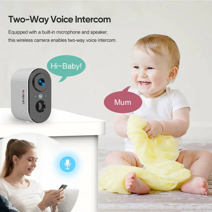 Home Security 5MP Wireless Camera Night Vision 2-way Talk Home Security Fuers Mad Fly Essentials