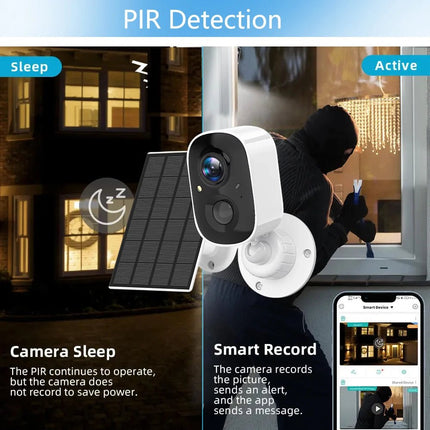 Home Security 5MP Wireless Camera Night Vision 2-way Talk - Home Security - Fuers - Mad Fly Essentials