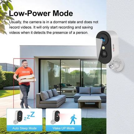 Home Security 5MP Wireless Camera Night Vision 2-way Talk Home Security Fuers Mad Fly Essentials