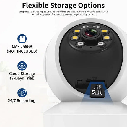Home Security Indoor 360 Coverage Night Vision Motion Cam Home Security ANBIUX Mad Fly Essentials