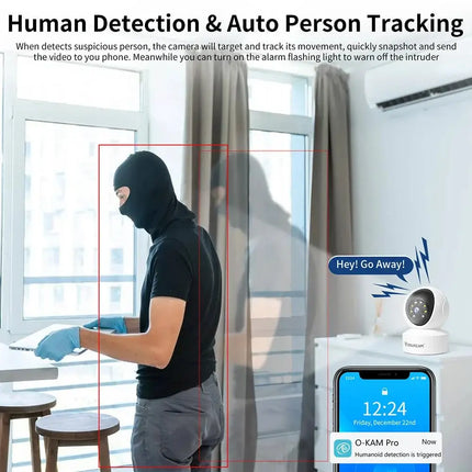 Home Security Indoor 360 Coverage Night Vision Motion Cam Home Security ANBIUX Mad Fly Essentials