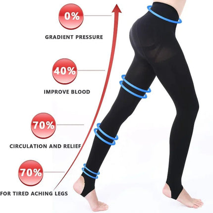 Hosiery Women Medical Compression Varicose Pantyhose - Hosiery - Miss Molly - Mad Fly Essentials