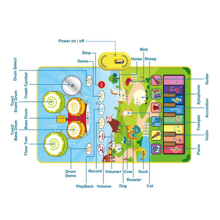 Kids Dance Music Mat Activity Toys – Mad Fly Essentials