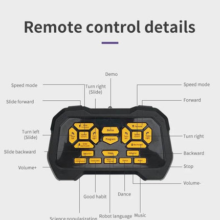 Kids Intelligent Gesture RC Robot Activity Toys - Activity Toys - JJRC - Mad Fly Essentials
