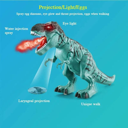 Large Mechanical Dinosaur Robot Activity Toys - Activity Toys - YH Kids - Mad Fly Essentials