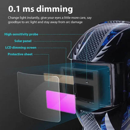 Large View Hoods Arc Auto Darken Welding Mask - Welding Mask - JALU - Mad Fly Essentials