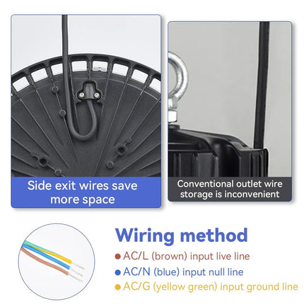 LED Bulb 120W E27 Garage Light Deformable Bulb - LED Bulb - PEIQI - Mad Fly Essentials
