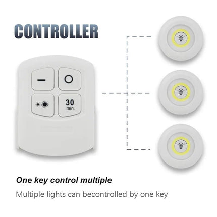 LED Bulb Dimming Under Cabinet Bottom Light with Remote - LED Bulb - Moes - Mad Fly Essentials