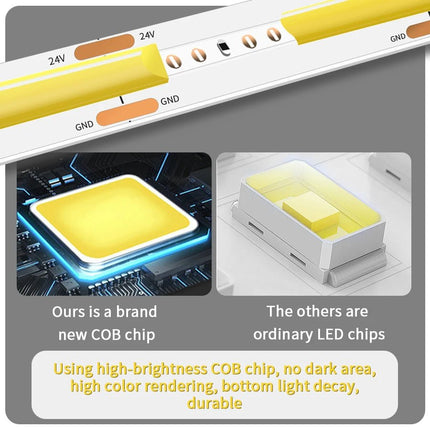 LED Fairy Light COB Strip High Density LED Tape Lighting - LED Fairy Light - ATcomm - Mad Fly Essentials