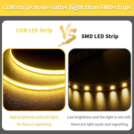 LED Fairy Light COB Strip High Density LED Tape Lighting - LED Fairy Light - ATcomm - Mad Fly Essentials