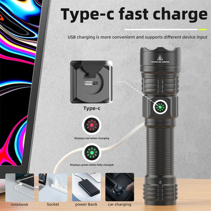 LED Flashlight 2200 Lumen USB Camping Flashlight - LED Flashlight - TrustFire - Mad Fly Essentials