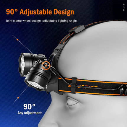 LED Flashlight Headlamp Superfire HL107 Rechargeable Camping Light LED Flashlight Superfire Mad Fly Essentials