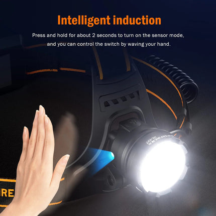 LED Flashlight Headlamp Superfire HL107 Rechargeable Camping Light LED Flashlight Superfire Mad Fly Essentials