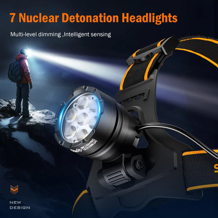 LED Flashlight Headlamp Superfire HL107 Rechargeable Camping Light LED Flashlight Superfire Mad Fly Essentials