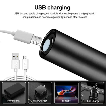 LED Flashlight Mini UV Inspection Blacklight - LED Flashlight - NGFIRE - Mad Fly Essentials