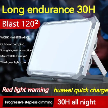 LED Flashlight Portable Multifunctional Camping Flashlight - LED Flashlight - Sanyi - Mad Fly Essentials