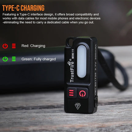 LED Flashlight Trustfire MIN11 750LM USB Rechargeable Spotlight - LED Flashlight - TrustFire - Mad Fly Essentials