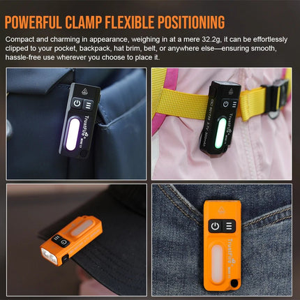 LED Flashlight Trustfire MIN11 750LM USB Rechargeable Spotlight - LED Flashlight - TrustFire - Mad Fly Essentials