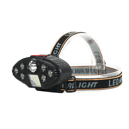 LED Flashlight Waterproof Headlamp Wide Range Flashlight - LED Flashlight - TELESIN - Mad Fly Essentials