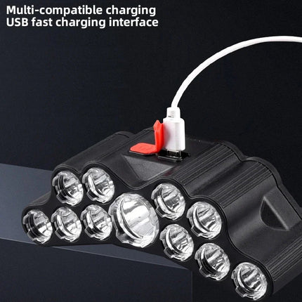 LED Flashlight Waterproof Headlamp Wide Range Flashlight - LED Flashlight - TELESIN - Mad Fly Essentials
