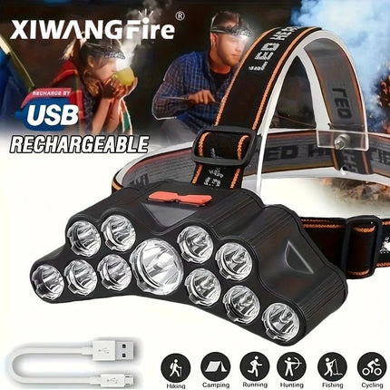 LED Flashlight Waterproof Headlamp Wide Range Flashlight - LED Flashlight - TELESIN - Mad Fly Essentials