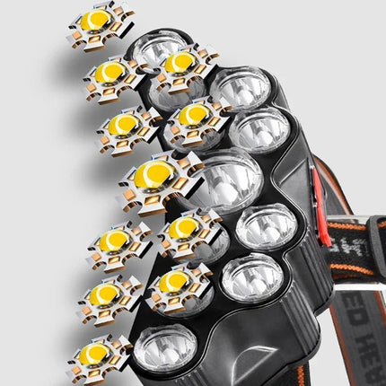 LED Flashlight Waterproof Headlamp Wide Range Flashlight - LED Flashlight - TELESIN - Mad Fly Essentials