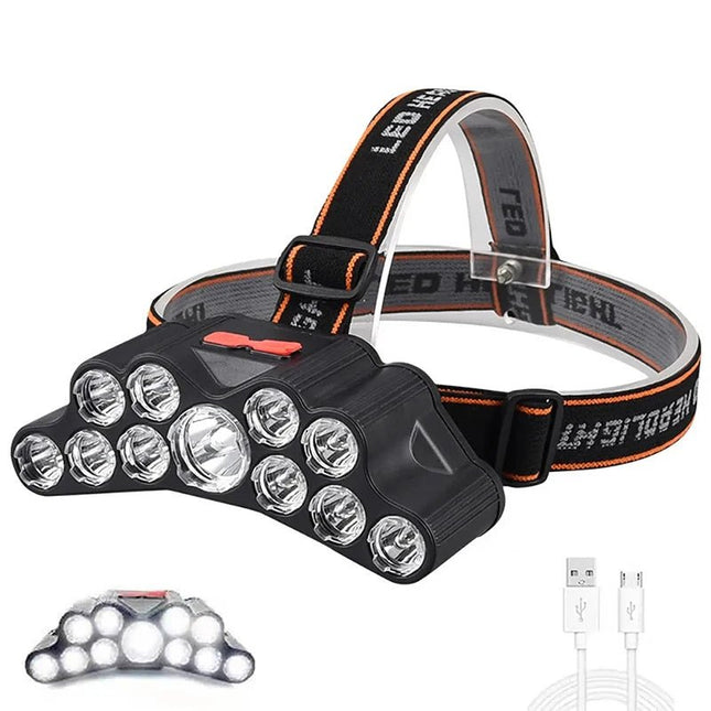 LED Flashlight Waterproof Headlamp Wide Range Flashlight - LED Flashlight - TELESIN - Mad Fly Essentials