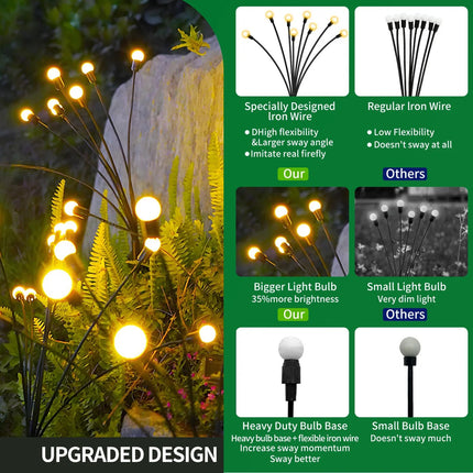 LED Landscape Light Solar Firefly Outdoor Garden Lights LED Landscape Light Nexillumi Mad Fly Essentials
