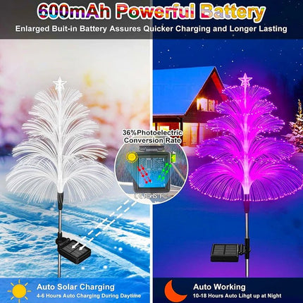 LED Landscape Light Solar Star Jellyfish Garden Light - LED Landscape Light - LBTFA - Mad Fly Essentials