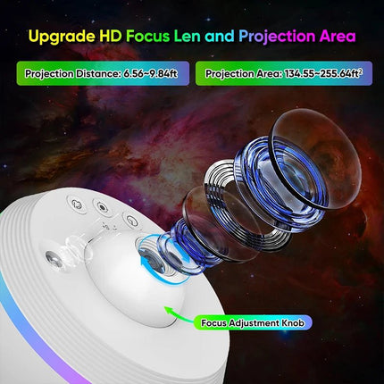 LED Night Light 12N1 Galaxy Star Meteor Projector - LED Night Light - TouCloud - Mad Fly Essentials