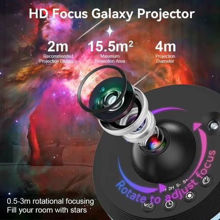 LED Night Light 12N1 Galaxy Star Meteor Projector - LED Night Light - TouCloud - Mad Fly Essentials