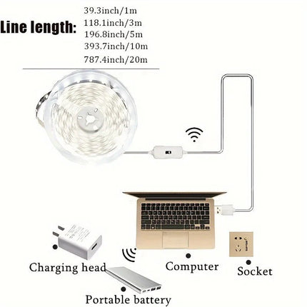 LED Night Light Hand Sensor Under Cabinet USB Night Light - LED Night Light - RXUNS - Mad Fly Essentials