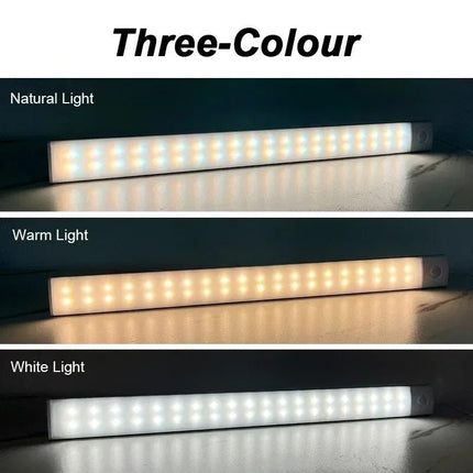 LED Night Light Motion Sensor USB Rechargeable Under Cabinet Lamp - LED Night Light - LEDP - Mad Fly Essentials