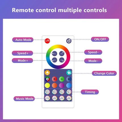 LED Night Light Smart Wall RGBIC Music Sync Light - LED Night Light - Imdgr - Mad Fly Essentials