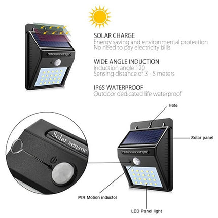 LED Night Light Solar Powered PIR Motion Sensor Deck Lights - LED Night Light - DARHYN - Mad Fly Essentials