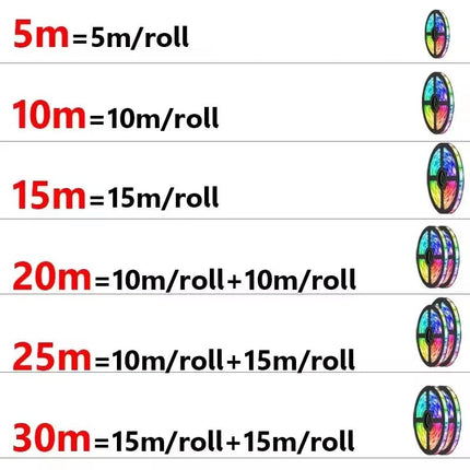 LED Party Light USB RGB 1m Background String Light - LED Party Light - Miwat - Mad Fly Essentials
