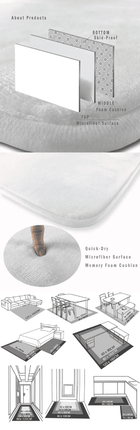 Marble Texture Kitchen 3D Entrance Doormat - Doormat - Billions Sellers - Mad Fly Essentials