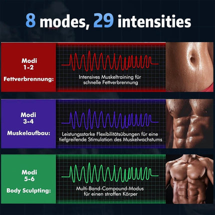 Massager Remote Muscle Smart Ab USB Stimulator - Massager - LEIFU - Mad Fly Essentials