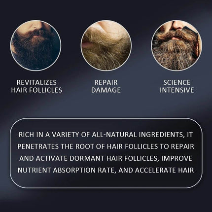 Men All - Natural Nourish Oil Beard Care - Beard Care - Sevich - Mad Fly Essentials